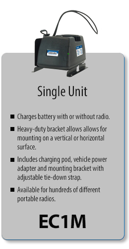 single unit vehicular radio charger