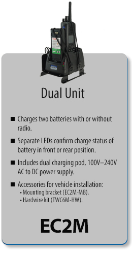 dual unit vehicle radio charger